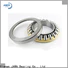 JAMA cylindrical roller bearing from China for wholesale